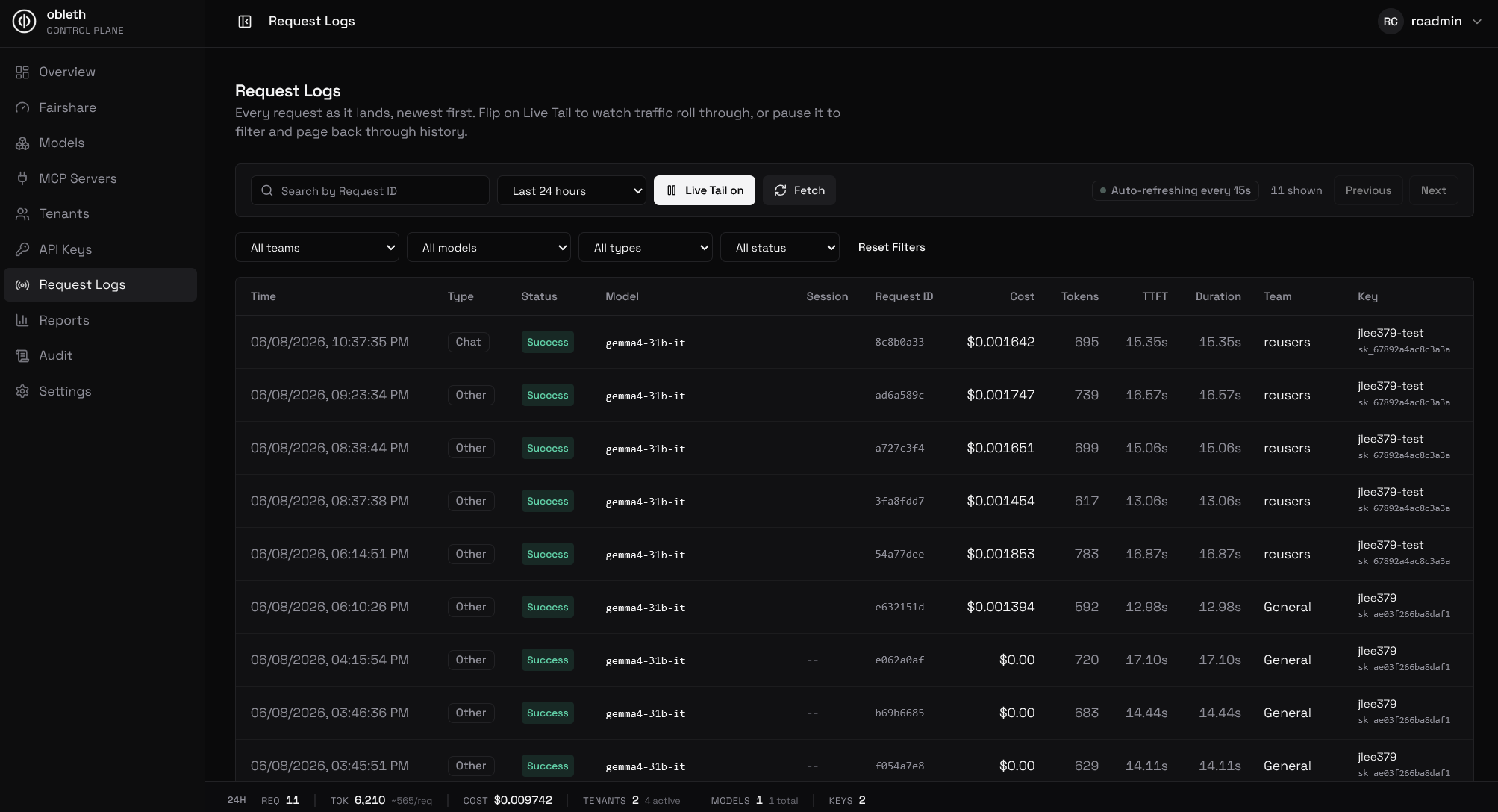 Screenshot of the Obleth dashboard showing live in-flight slots and per-tenant fairshare weights