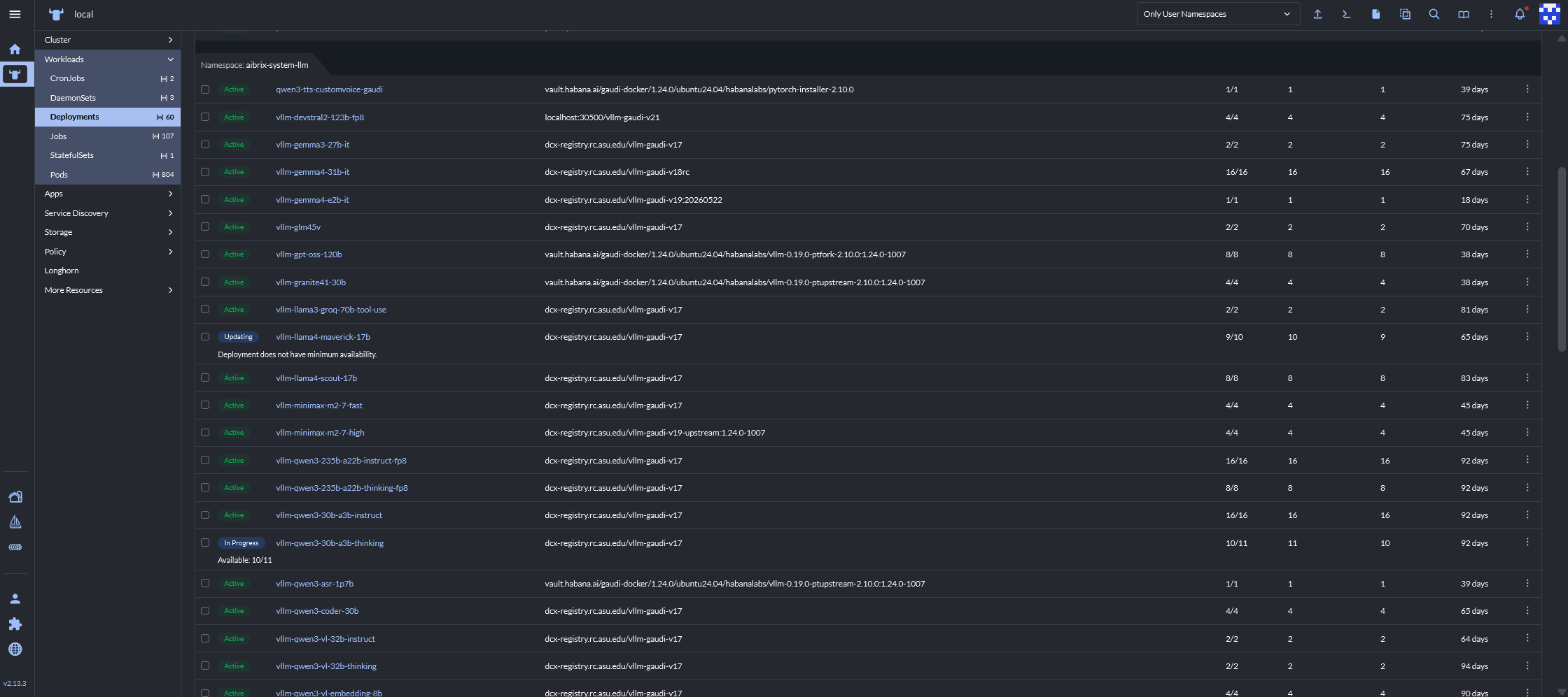 Rancher deployments view listing ~60 vLLM model deployments with replica counts and image versions